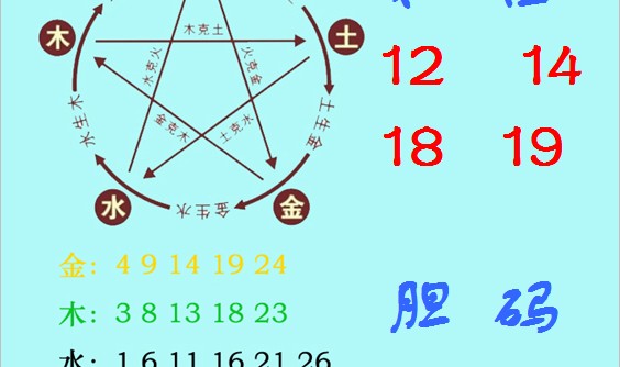 kaiyun-骑士&amp;quot;放水&amp;quot;锁第四，35岁老炮把哈登逼成打卡族
